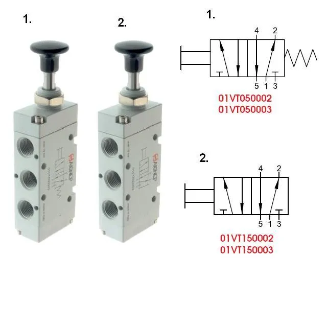 Ventil 5/2 -G1/4